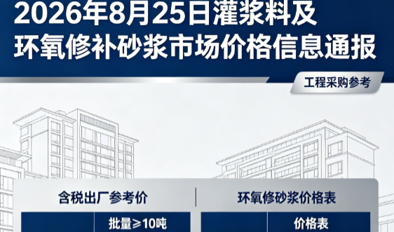 迎泽2026年8月25日灌浆料及环氧修补砂浆市场价格信息通报